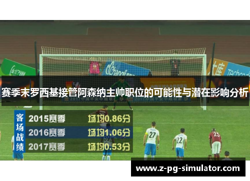 赛季末罗西基接管阿森纳主帅职位的可能性与潜在影响分析