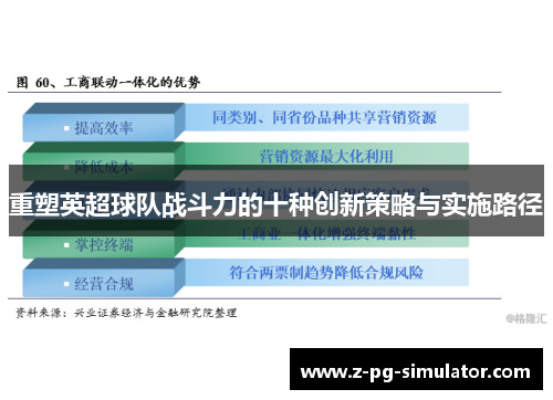 重塑英超球队战斗力的十种创新策略与实施路径