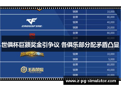 世俱杯巨额奖金引争议 各俱乐部分配矛盾凸显 世俱杯巨额奖金引争议 各俱乐部分配矛盾凸显