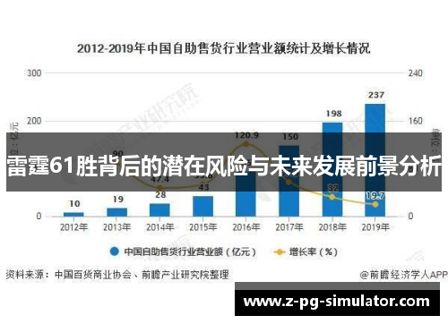 雷霆61胜背后的潜在风险与未来发展前景分析
