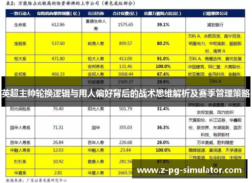 英超主帅轮换逻辑与用人偏好背后的战术思维解析及赛季管理策略 英超主帅轮换逻辑与用人偏好背后的战术思维解析及赛季管理策略